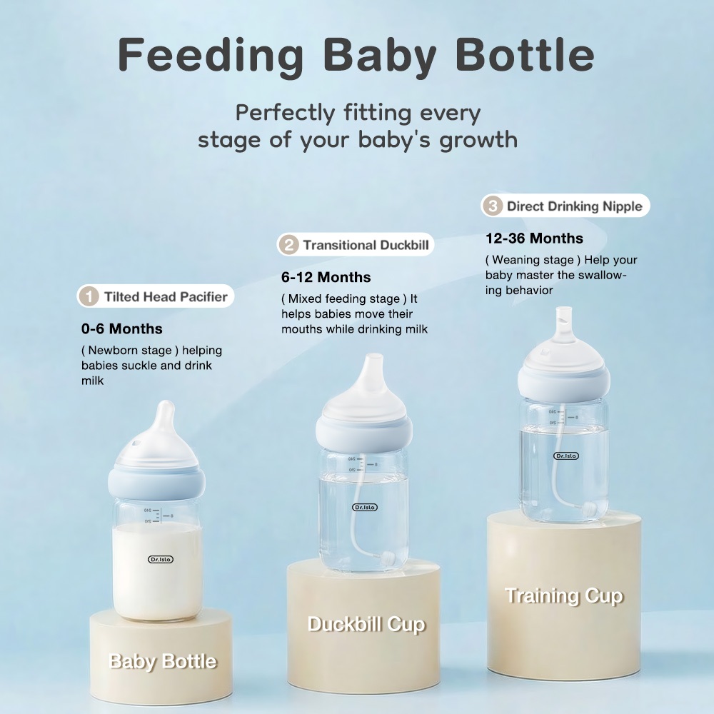 Botol Susu Bayi Dr.isla GB60 Kaca Borosilikat Dot Miring Anti Bocor 360° Foto 2