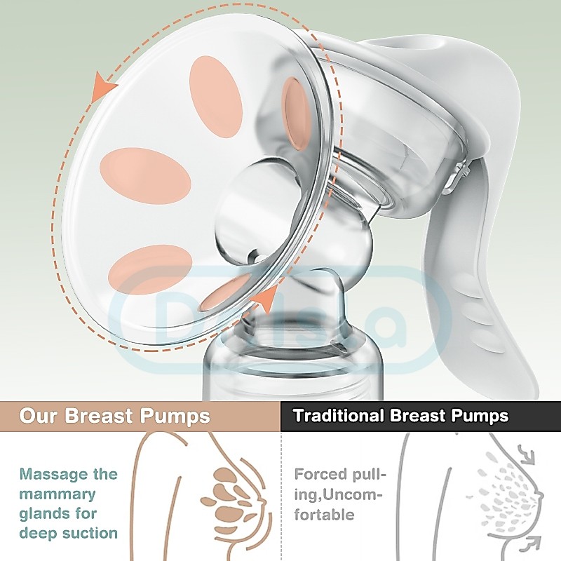 Dr.isla MB6 Breast Pump Manual Foto 5