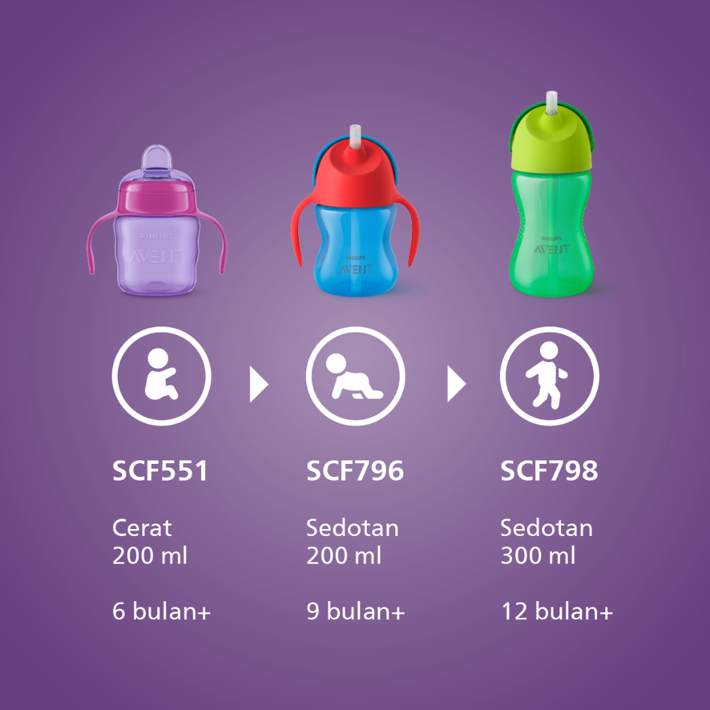 Philips Avent Bendy Straw Cup 300ml Foto 3