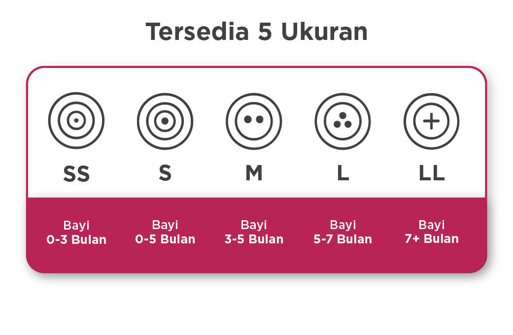 Spectra Dot Silicone Nipple Wide Neck Size L 2 Piece untuk Bayi Usia 6-9 Foto 8