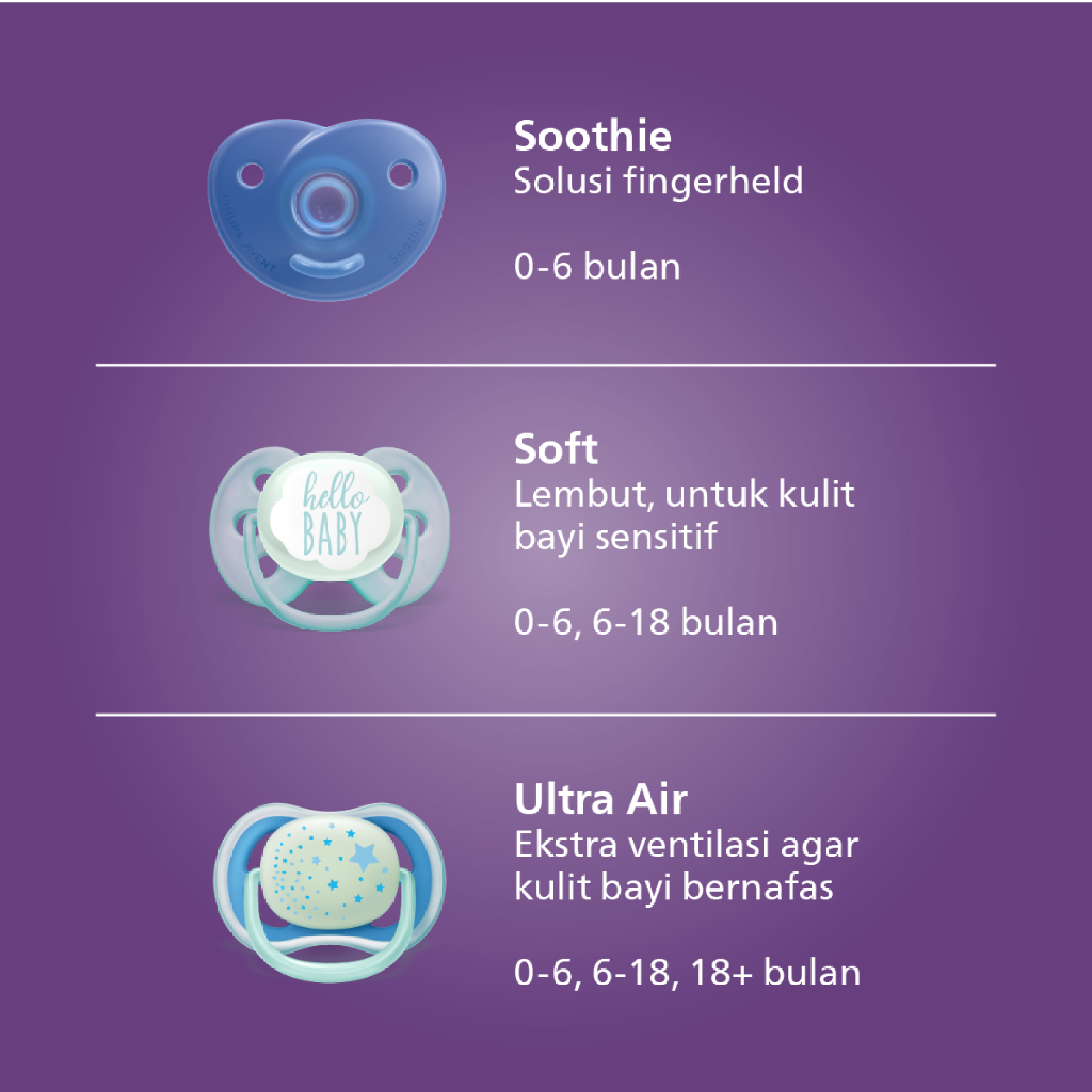 Empeng Philips Avent Ultra Air Foto 8