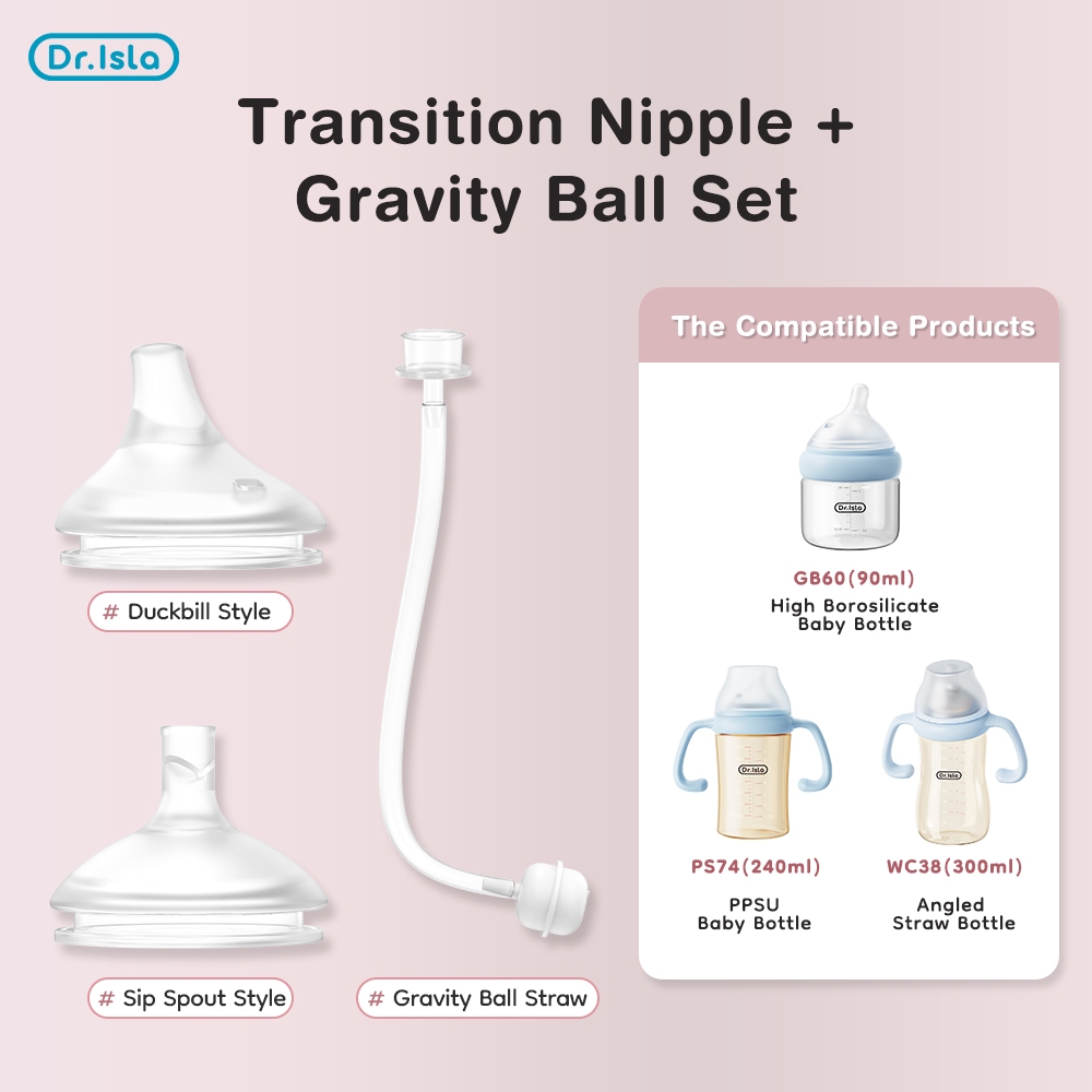 Dr.isla Dot Bayi 2PCS BY60 Dengan Sedotan Bola Gravitasi Untuk Botol Berleher 60mm Foto 2