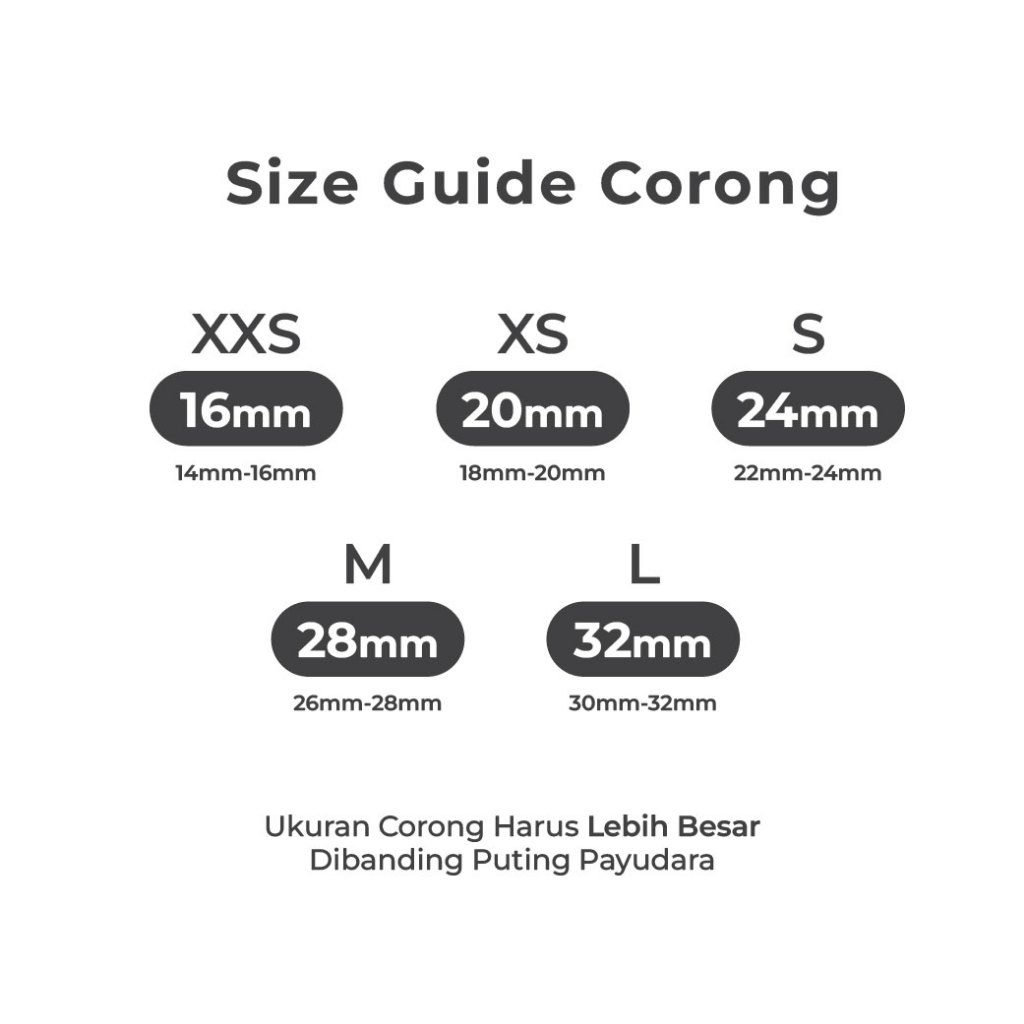 Spectra Breastshield Set 16mm XXS + Botol PP - Corong Pompa ASI Ukuran XXS Foto 4