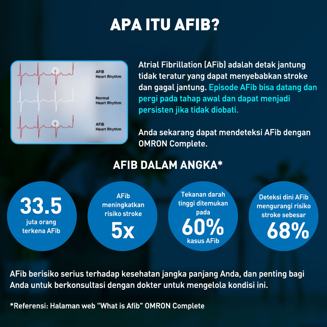 Omron Tensimeter Digital HEM-7383T1 Automatic Blood Pressure Monitor dengan Deteksi AFib Foto 6