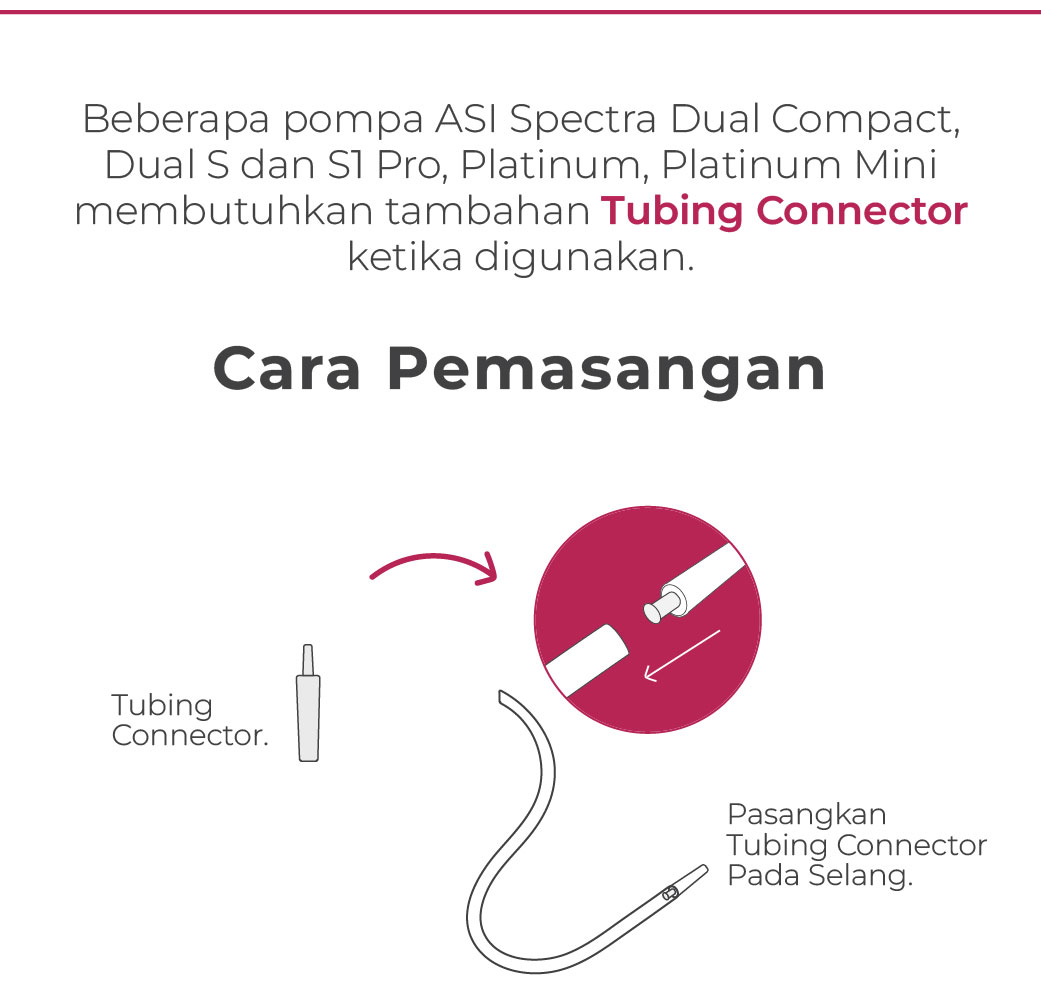 Spectra Breastshield Set 16mm XXS + Botol PP - Corong Pompa ASI Ukuran XXS Foto 7