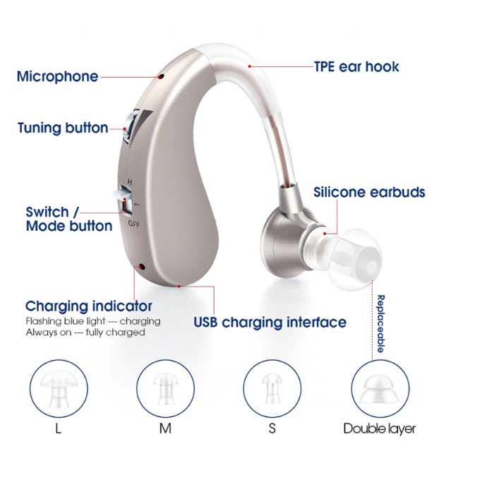 Alat Bantu Dengar Dr.isla H11 Portable untuk Lansia dengan 4 Level Volume & Noise Foto 4