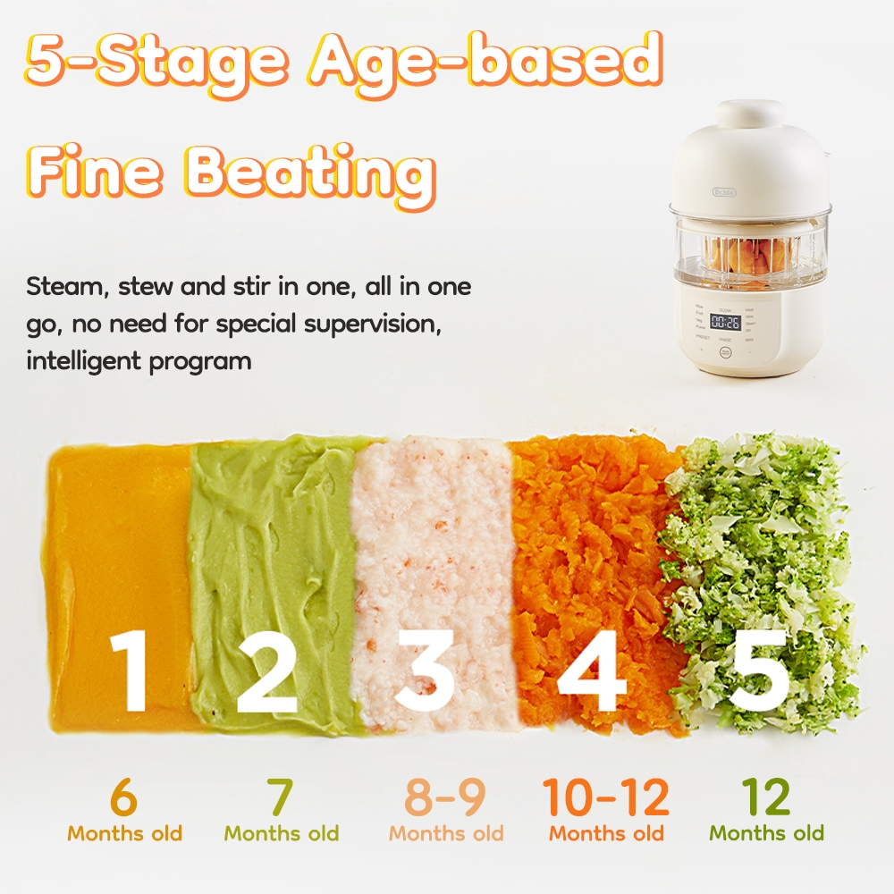 Dr.isla Food Processor MPASI Bayi FM02 12 Fitur Multifungsi Automatic 250ml Foto 3