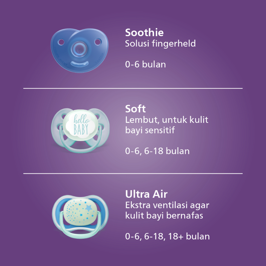 Empeng Philips Avent Ultra Air Ortodontik Foto 3