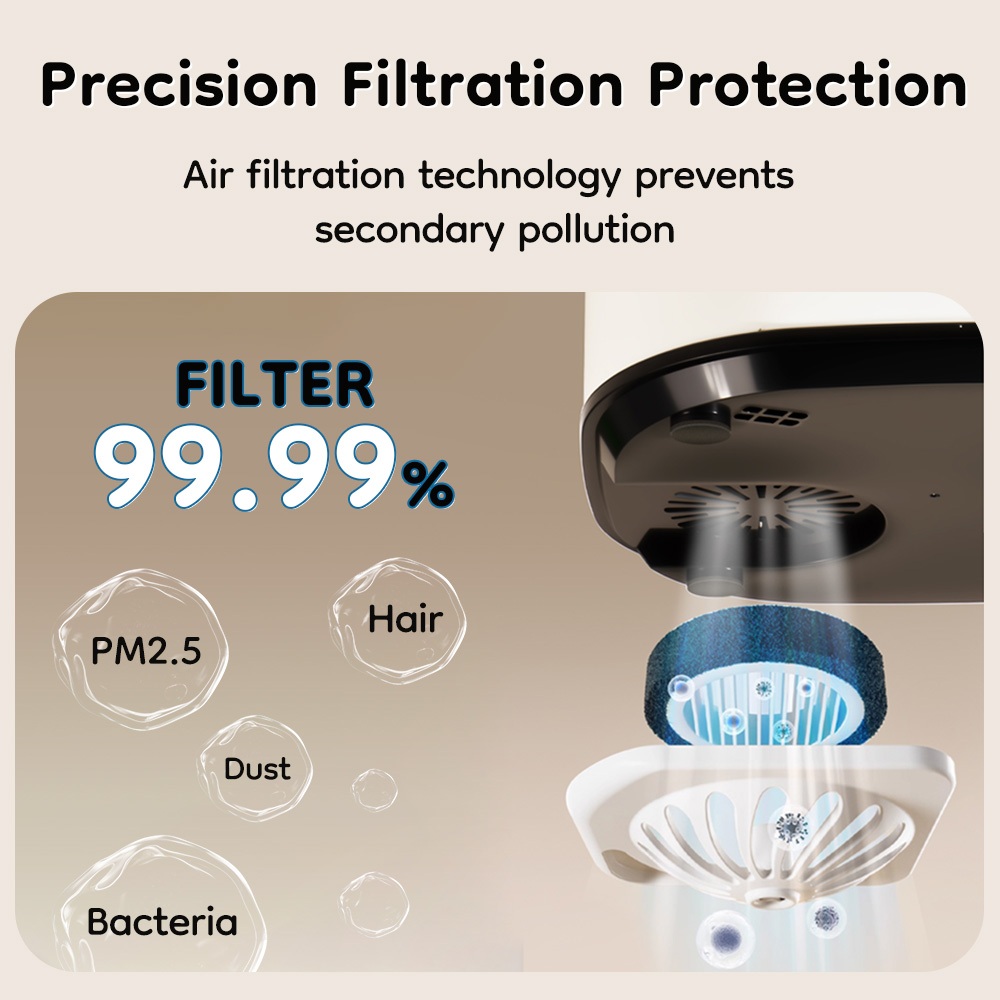 Dr.Isla Sterilizer Pengering N36 Foto 3