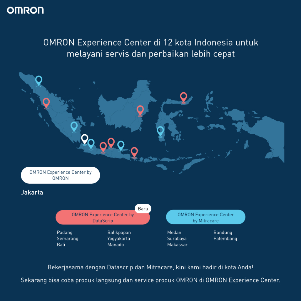 Nebulizer Kompresor OMRON NE-C900 Paket Lengkap Masker Dewasa Anak Foto 7