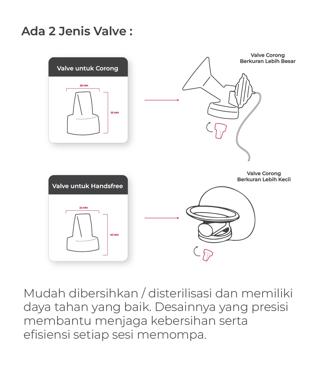 Silicone Valve Spectra Korea untuk Pompa ASI H1 dan Handsfree Foto 8