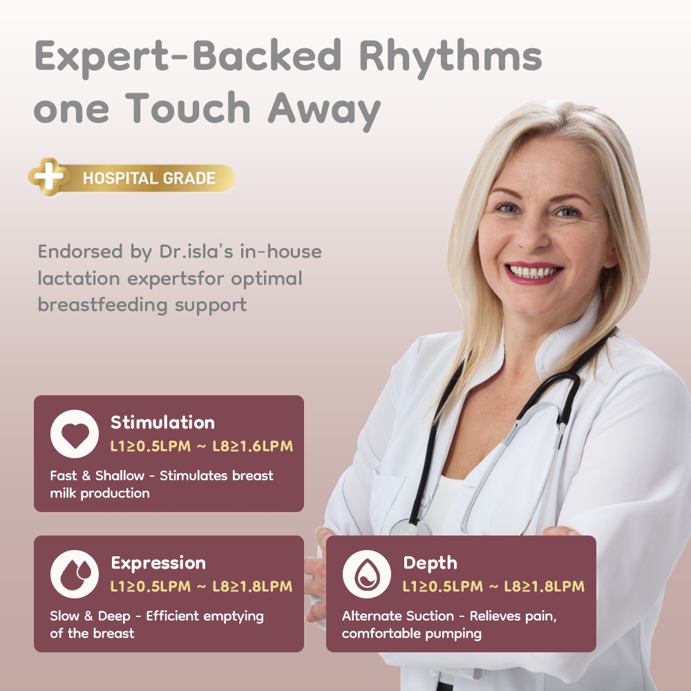 Dr.isla Pompa ASI Elektrik EB51 Single Portable Ultra Tipis Tritan Handsfree Foto 4