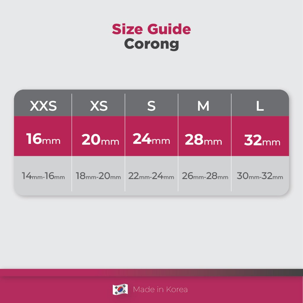 Breastshield Spectra Size S 24mm Corong Pompa ASI Elektrik Original Korea Foto 4