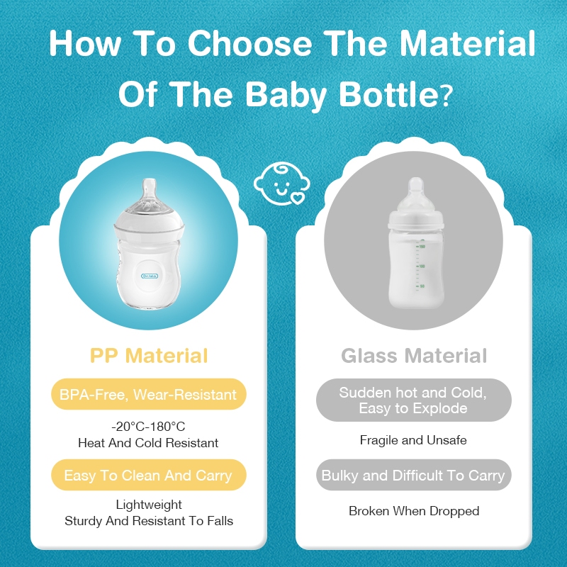 Botol Susu Bayi Dr.isla BB15 Anti Kolik Dot Alami BPA Free 150ml 330ml Foto 2