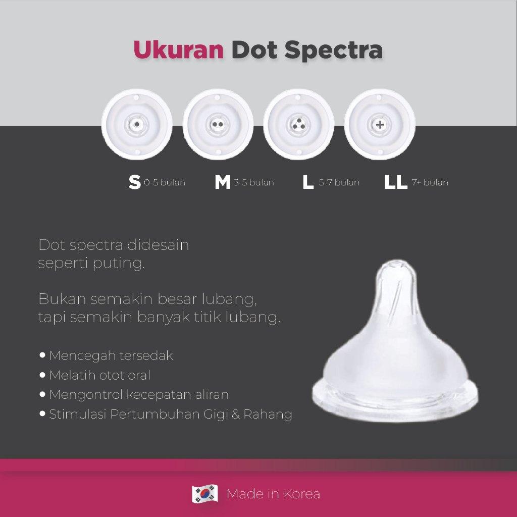 Dot Bayi Silicone Spectra Nipple Wide Neck Size S 0-3 Bulan Isi 2 Pcs Foto 4