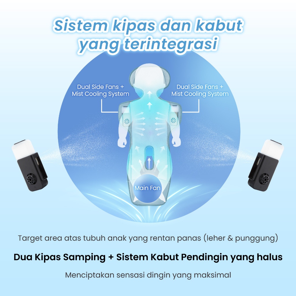 Cooling Pad Cova Breezy Grid Foto 2