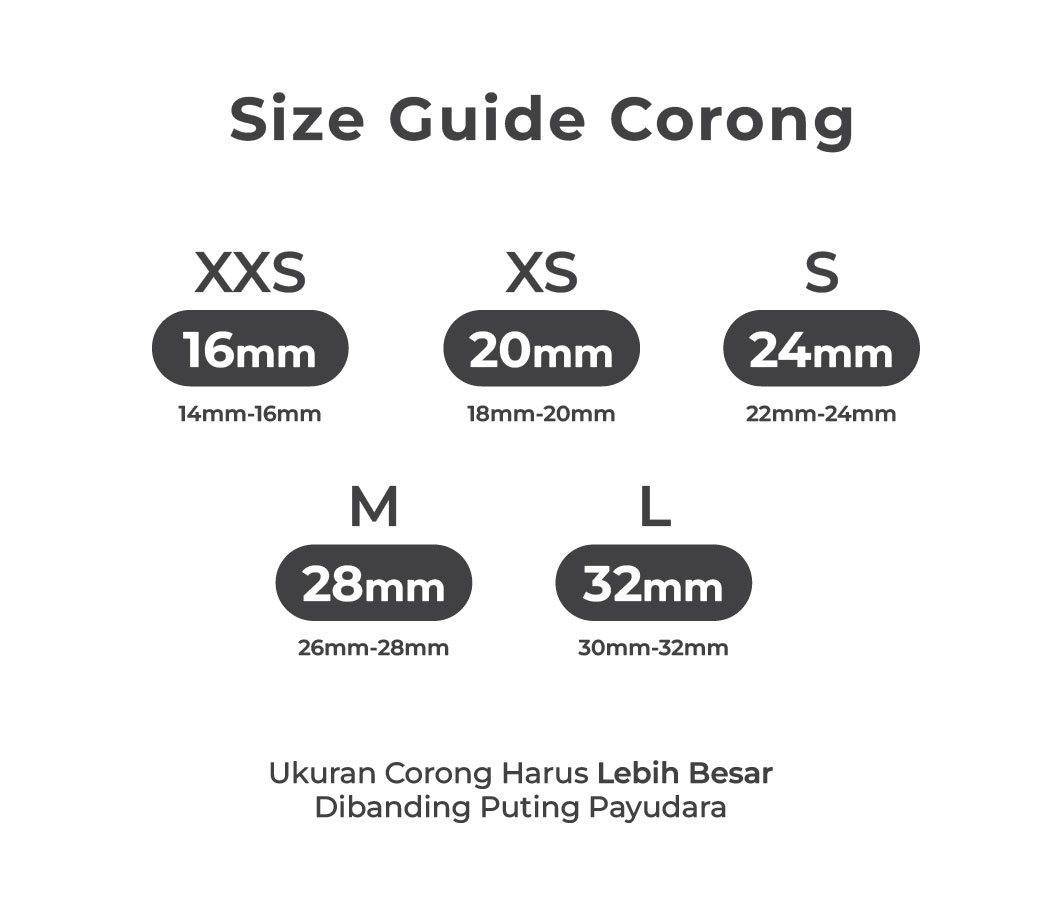 Spectra Breastshield Set 16mm XXS + Botol PP - Corong Pompa ASI Ukuran XXS Foto 6