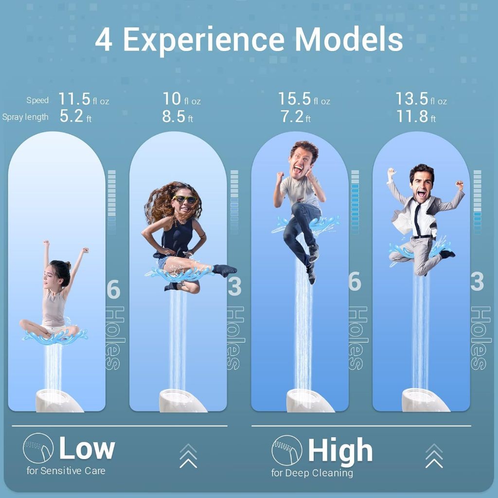 Bidet Portable Dr.isla YB460 Elektrik Rechargeable USB Type-C Sprayer Personal Cleaner Foto 4