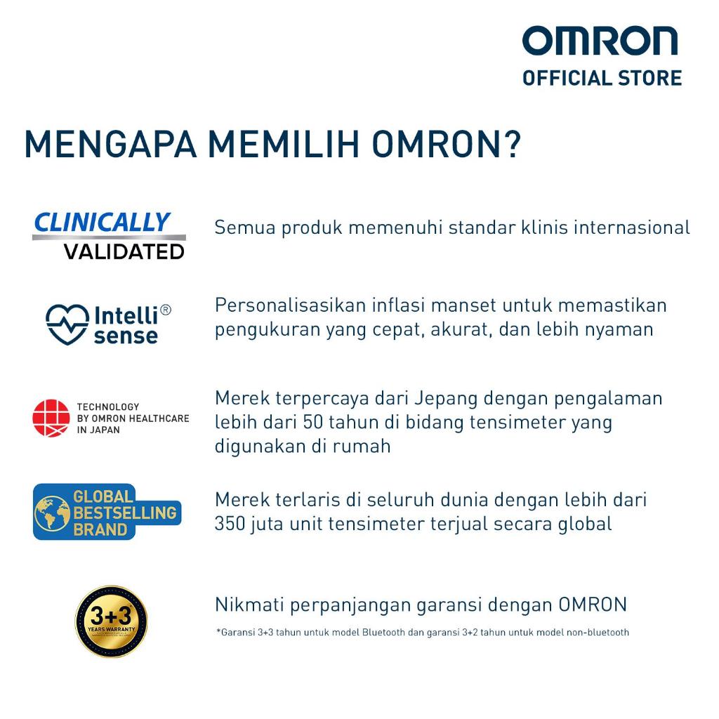 Omron NE-U780 Compressor Nebulizer Professional untuk Klinik & Rumah Sakit LCD Foto 4